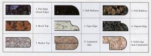 Choosing The Right Countertop Edge