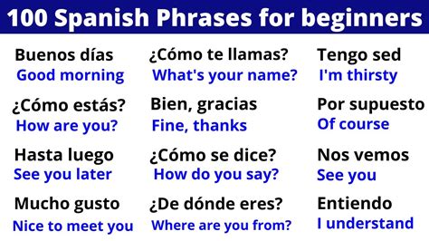 100 Spanish Phrases for Your First Conversation: Start Speaking Now ...