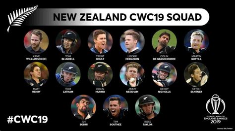 New Zealand Cricket Team, Playing 11, Popular, Best Players