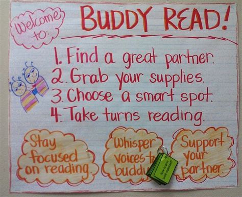 Buddy Reading Boost! – Teacher Trap