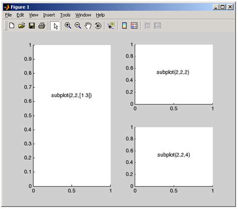 Matlab Subplot