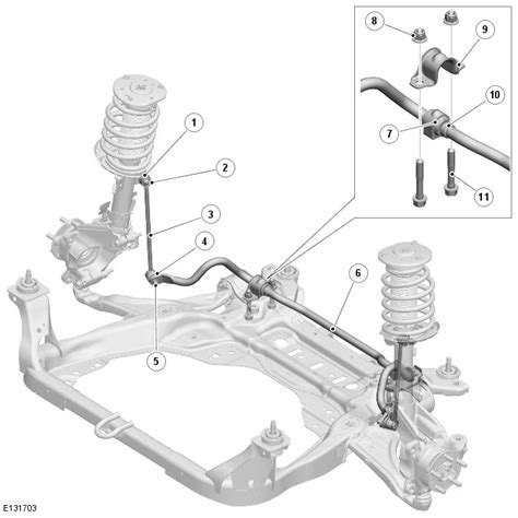 Range Rover Evoque Front Suspension Component Location, System Operation And Component ...