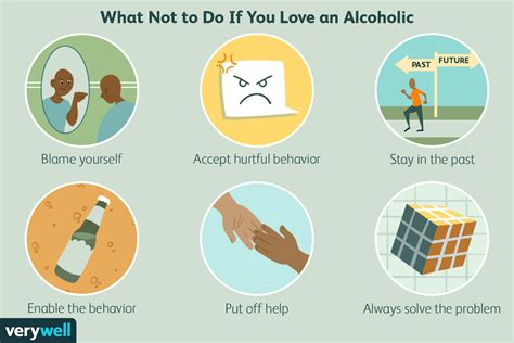 Why An Alcoholic Cannot Love?