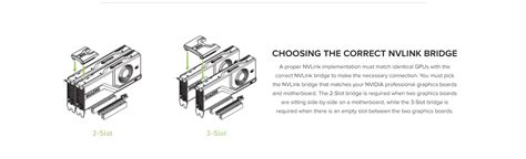 NVIDIA NVLink 2-Slot Bridge, For NVIDIA A100, 2-Way 2-Slot Spacing, Up ...