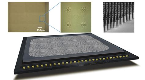 Ultracompact metalens microscopy breaks FOV constraints