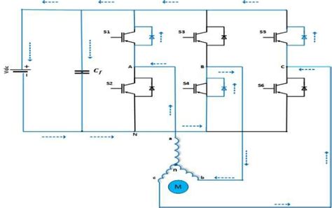 Scheme for Regenerative Braking | Download Scientific Diagram