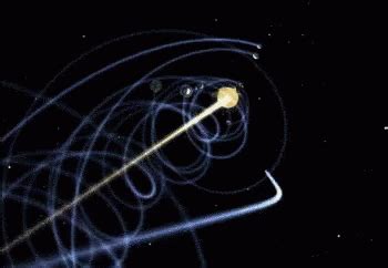 Solar System GIF - Solar System Sun - Discover & Share GIFs