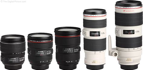 The Best Canon Lenses for 2023