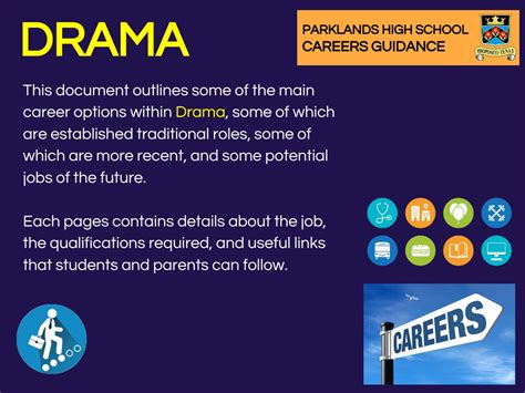 Drama Careers Guidance by Schudio - Issuu