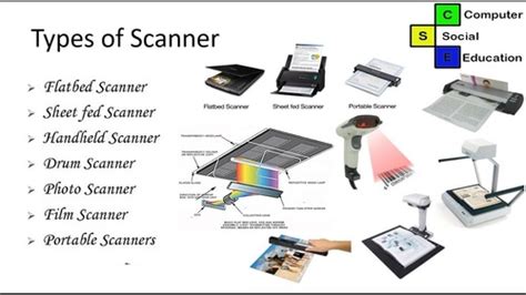 INPUT DEVICES (2)- scanning devices Flashcards | Quizlet