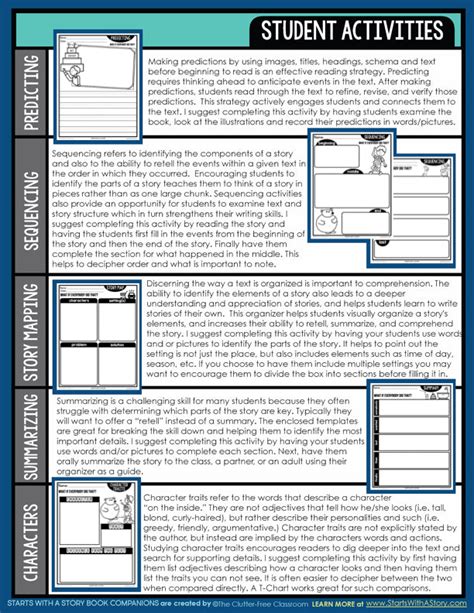 What if Everybody Did That? activities and lesson plan ideas – Clutter Free Classroom Store