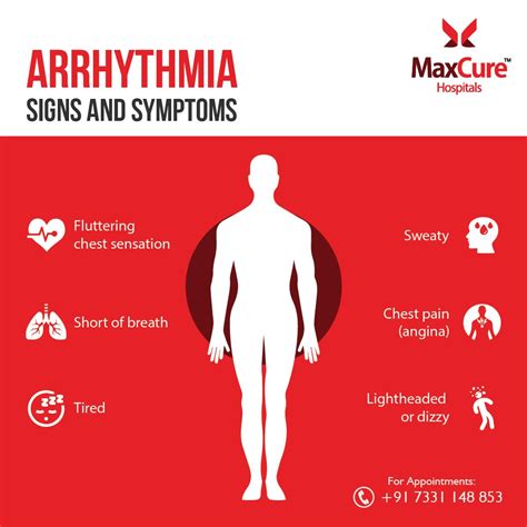 Medicover Hospitals on Twitter: "Heart arrhythmia (also known as arrhythmia, dysrhythmia, or ...