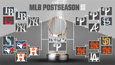 2022 MLB playoff predictions: Picks for every round of the postseason ...