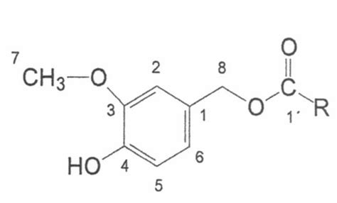 Opiniones de Síntesis química