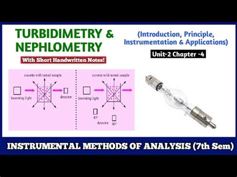 Nephelometry and turbidimetry | introduction | Principle |Instrumentation | Application | 7th ...