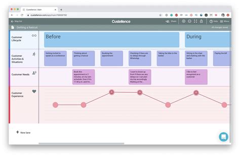 How to create a Customer Journey Map in 30 minutes or less - Service ...