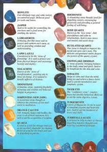 Free Printable Healing Crystal Chart