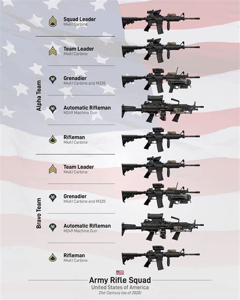 ป.ปืน - บ๊าย บาย Assault rifles...