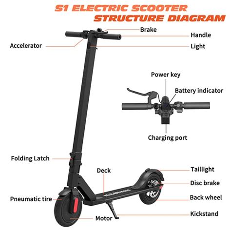 MegaWheels S5 Electric Scooter Review - Ideal For Students?