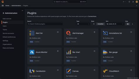 Kubernetes集群Helm Chart安装Prometheus&Grafana集群监控方案_helm安装prometheus-CSDN博客