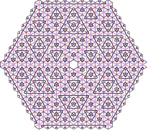 Figure 7 from An aperiodic hexagonal tile | Semantic Scholar