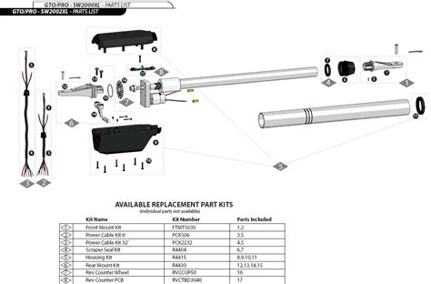 GTO PRO SW2000XL / SW2002XL Series Replacement Parts