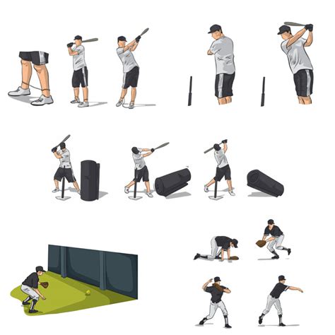 At-Home Baseball Drills - Top 5 Drills for Solo or Partner Training | Baseball drills, Baseball ...