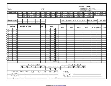 Basketball Score Sheet: Free Download, Create, Edit, Fill & Print | Wondershare PDFelement ...