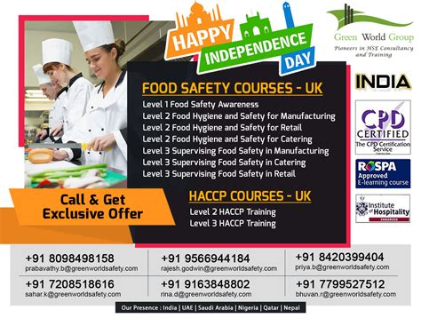 HACCP and Food Safety Course Training Institute in India - Green World Group