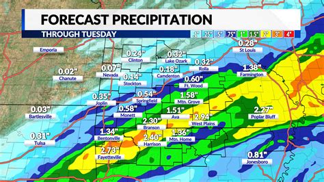 Springfield Missouri weather February 21 Evening Forecast