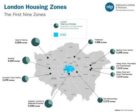 Nine Zones In London Earmarked For Housing Boost | Londonist