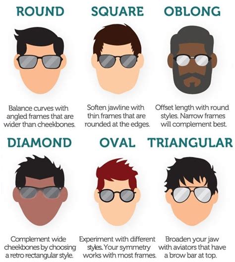 This Chart Helps You Choose the Best Sunglasses for Your Face Shape ...