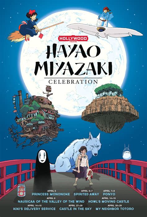 Miyazaki Celebration Poster | Hollywood Theatre & Movie Madness