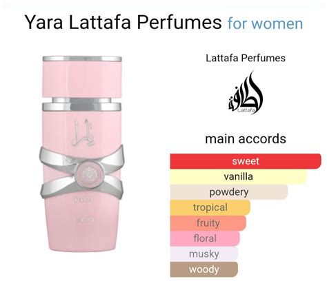 Lattafa Yara Perfume For Women 100 ML EDP