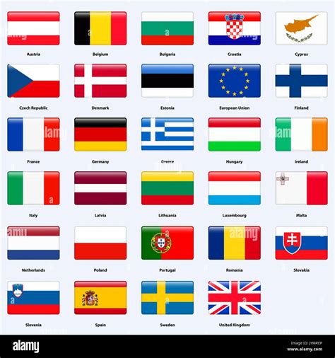 Europe Flags With Names