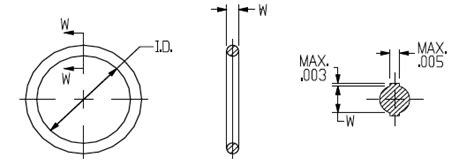 4000 Series O-Ring For SAE J-1926/2/3 Stud Ends | Air-Way Manufacturing