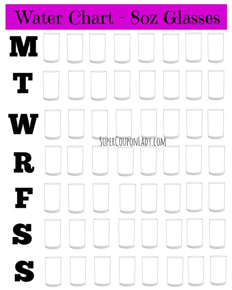 Printable Fluid Intake Chart Template