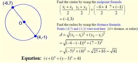 Equation of Circles - A Plus Topper