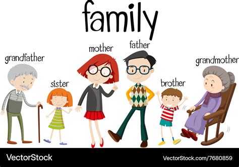 Family members with three generations Royalty Free Vector