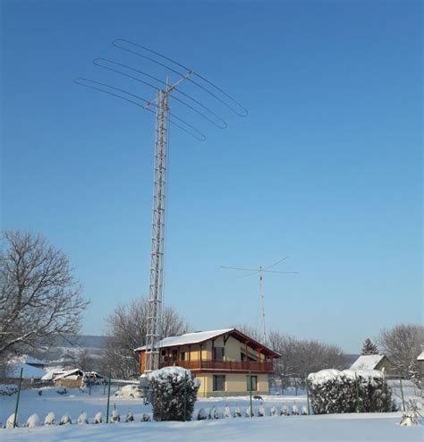 Gallery Archives - SteppIR, Inc - Antennas for Amateur Radio and Industry