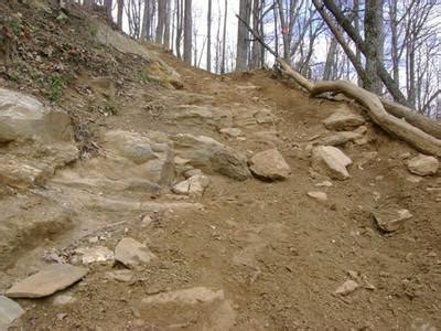 OHV Trails in Blairsville, GA