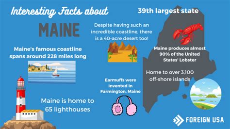 20 Incredible Facts About the State of Maine - Foreign USA