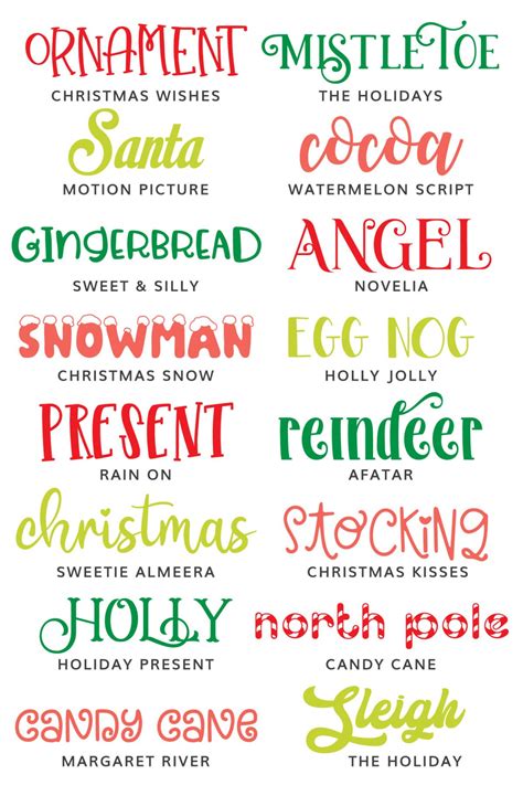 Free Christmas Fonts For Word 2022 – Christmas 2022 Update