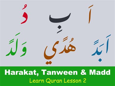 What is Harakat in Arabic? An easy way to learn Fathah, Kasrah and ...