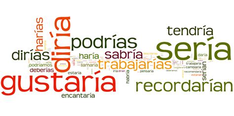 Conditional - Spanish Grammar in Context