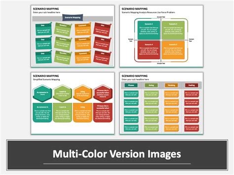 Scenario Mapping PowerPoint and Google Slides Template - PPT Slides