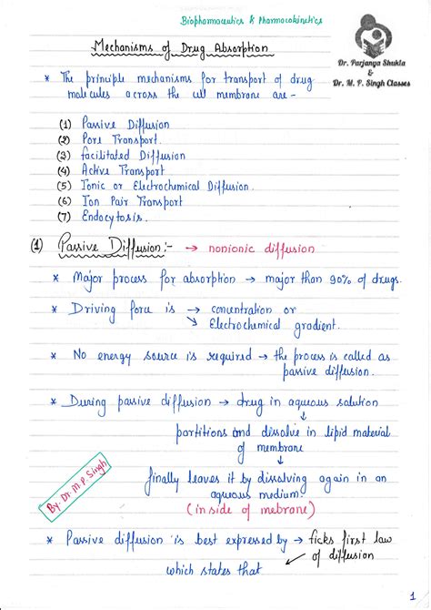 SOLUTION: Mechanisms of drug absorption - Studypool