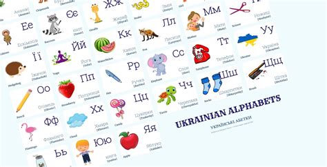 Ukrainian Alphabet CHART With Words and English Translations - Etsy ...