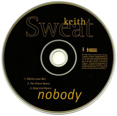 THE CRACK FACTORY: Keith_Sweat_feat._Athena_Cage-Nobody_(Remixes)-(Promo_CDS)-FLAC-1996-CF_INT