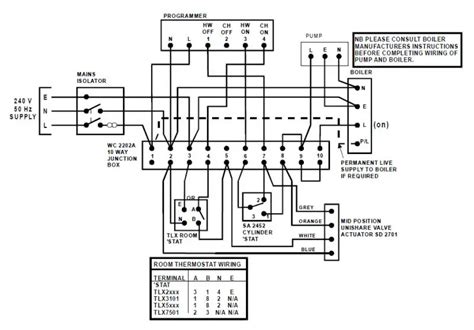 [DIAGRAM] Honeywell 3 Port Valve Wiring Diagram - MYDIAGRAM.ONLINE